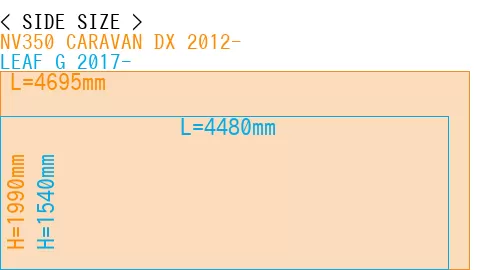 #NV350 CARAVAN DX 2012- + LEAF G 2017-